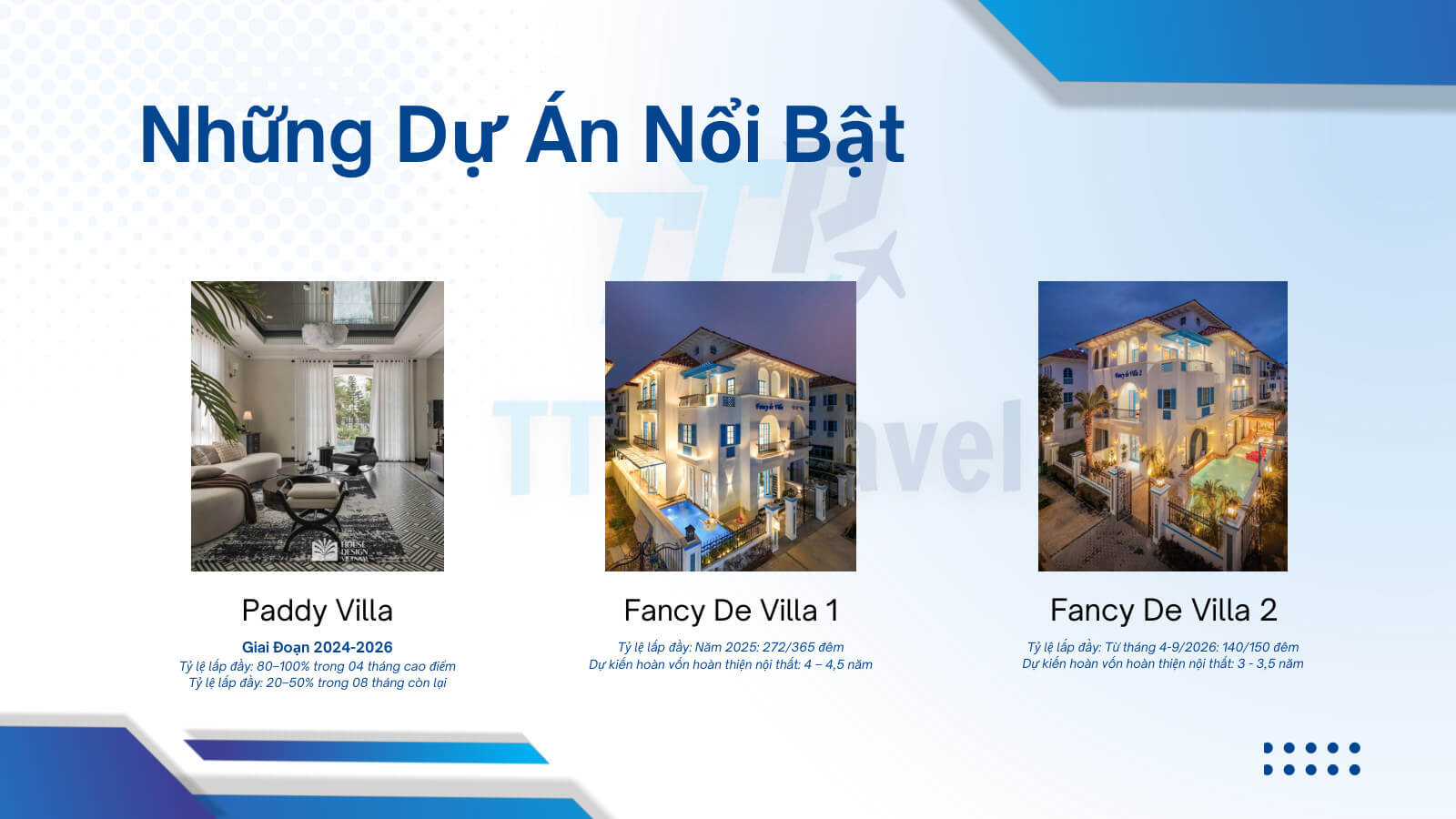 Hồ sơ công ty Trường Thành Phát Travel - Trang 10