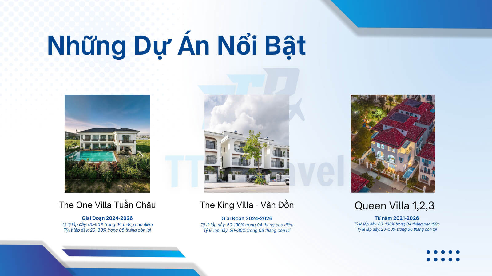 Hồ sơ công ty Trường Thành Phát Travel - Trang 11